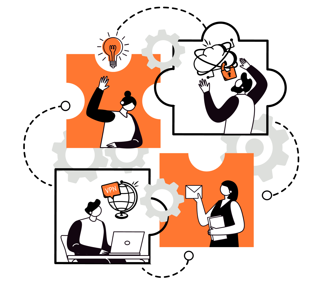 选择值得信赖的 VPN